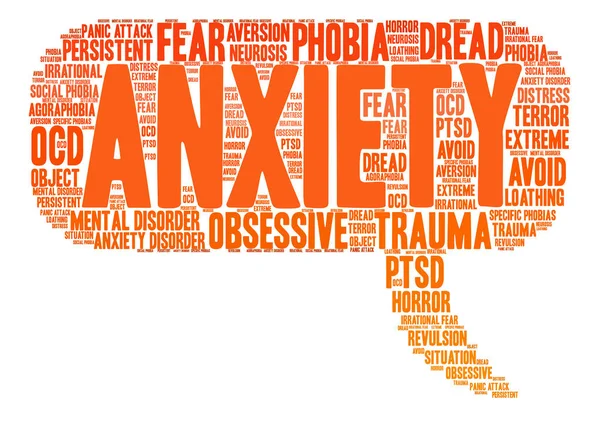 Anksiyete kelime bulutu