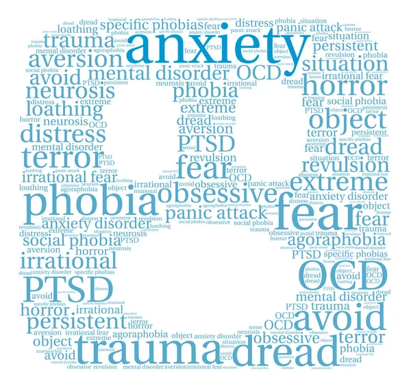 Anksiyete kelime bulutu