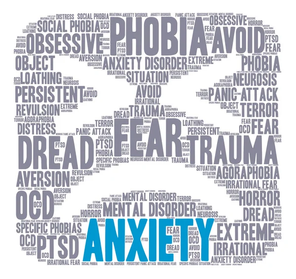 Anksiyete kelime bulutu