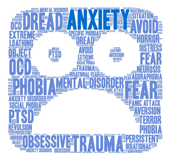 Anksiyete kelime bulutu