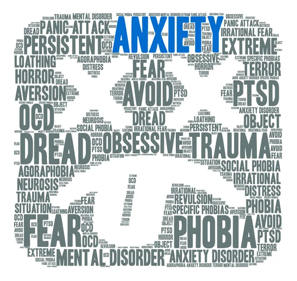 Anksiyete kelime bulutu
