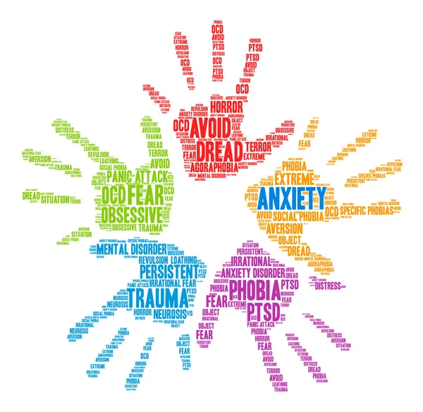 Anxiety Word Cloud — Stock Vector