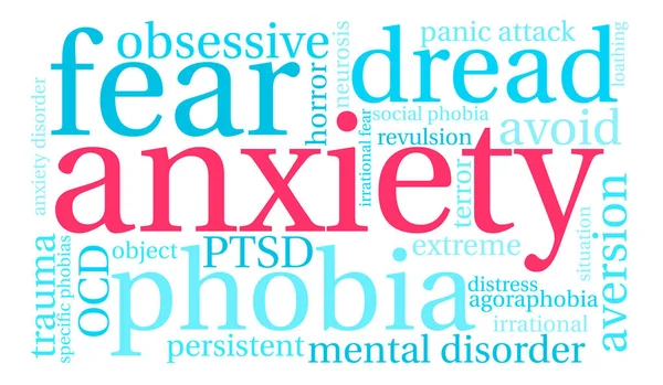 Anxiété Word Cloud — Image vectorielle