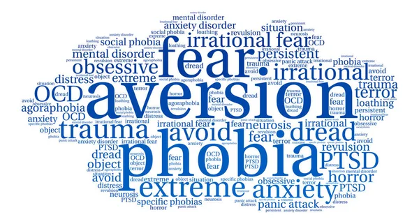 Aversion Word Cloud — Stock Vector