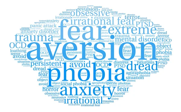 Riskten Kaçınmanın kelime bulutu