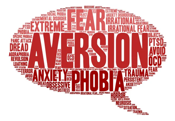 Riskten Kaçınmanın kelime bulutu