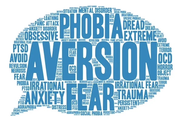 Riskten Kaçınmanın kelime bulutu