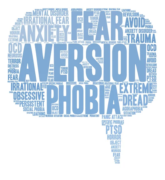 Riskten Kaçınmanın kelime bulutu