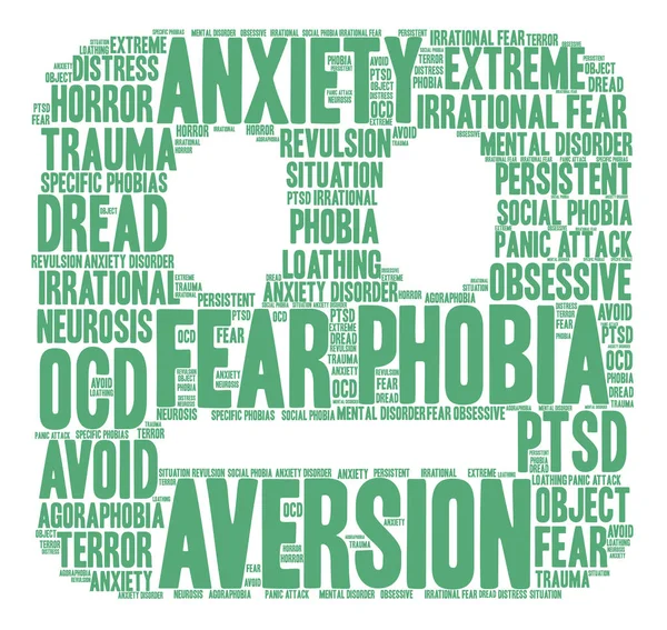 Riskten Kaçınmanın kelime bulutu