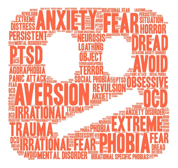 Riskten Kaçınmanın kelime bulutu