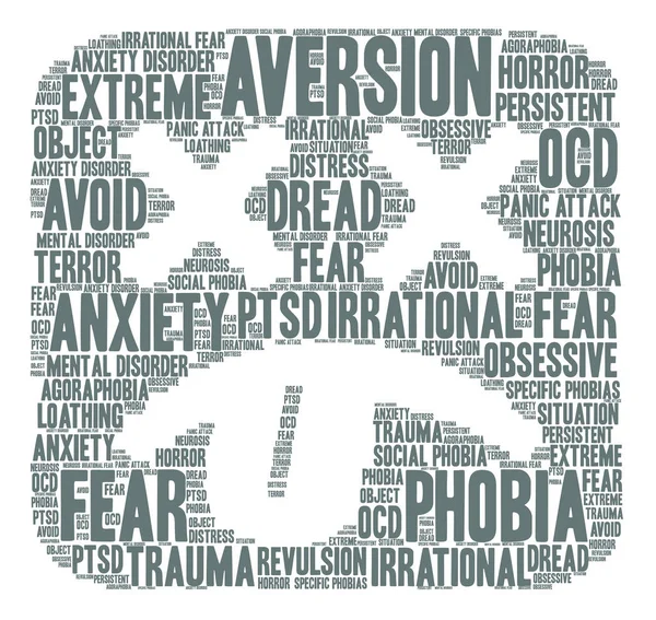 Riskten Kaçınmanın kelime bulutu