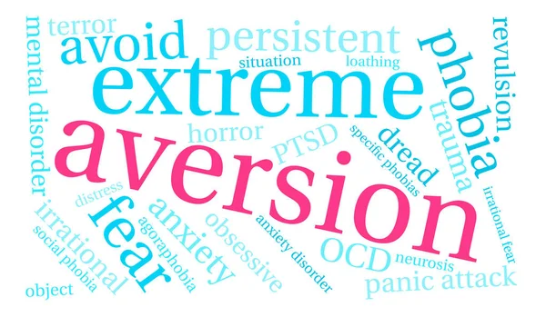 Riskten Kaçınmanın kelime bulutu