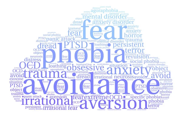 Kaçınma kelime bulutu