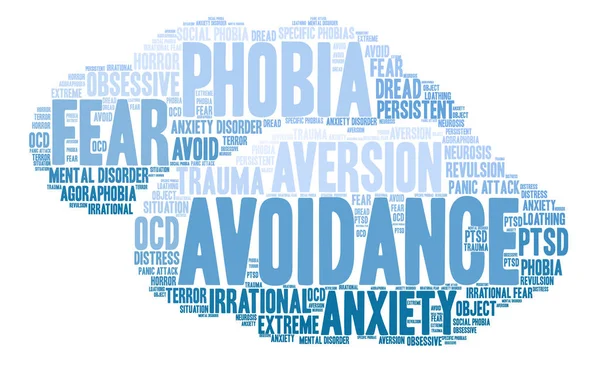 Kaçınma kelime bulutu