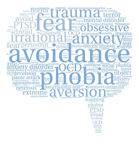 Kaçınma kelime bulutu