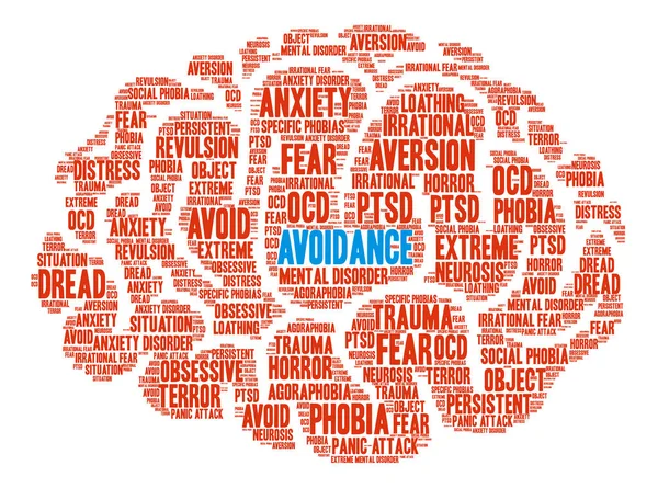 Avoidance Word Cloud — Stock Vector