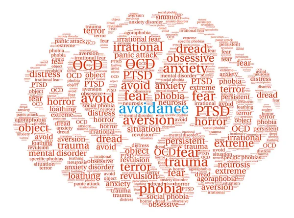 Kaçınma kelime bulutu