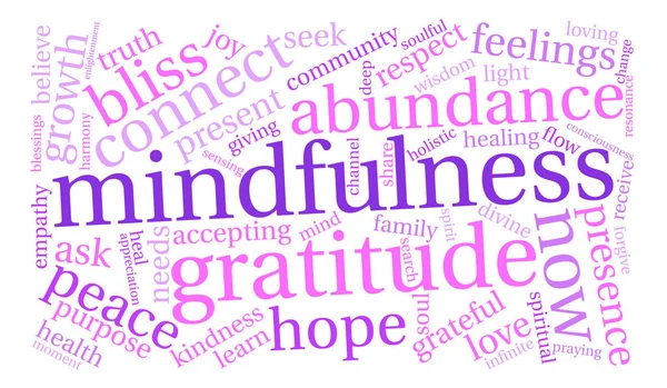 Mindfulness kelime bulutu