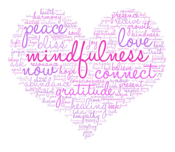 Mindfulness kelime bulutu