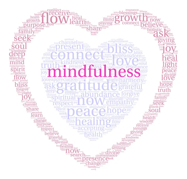 Mindfulness kelime bulutu