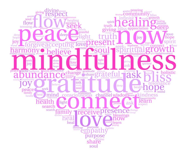 Mindfulness kelime bulutu