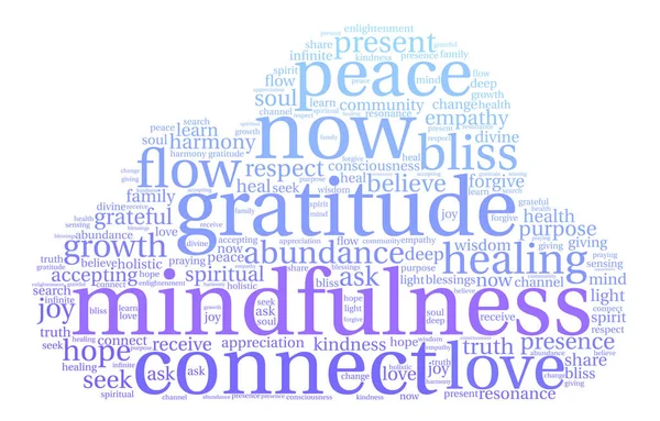 Mindfulness kelime bulutu