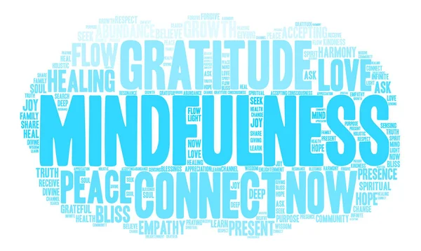 Mindfulness kelime bulutu