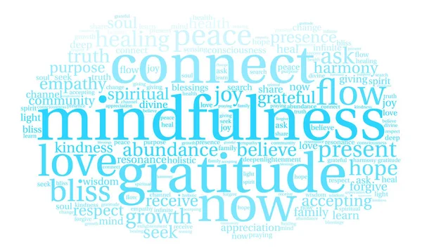 Mindfulness kelime bulutu