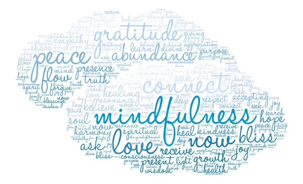 Mindfulness kelime bulutu