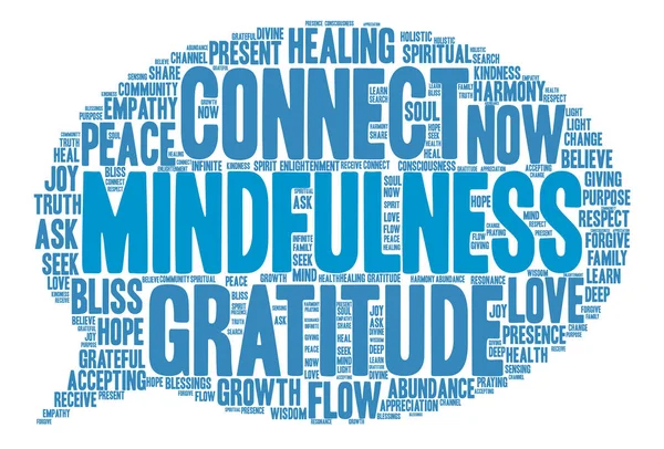 Mindfulness kelime bulutu