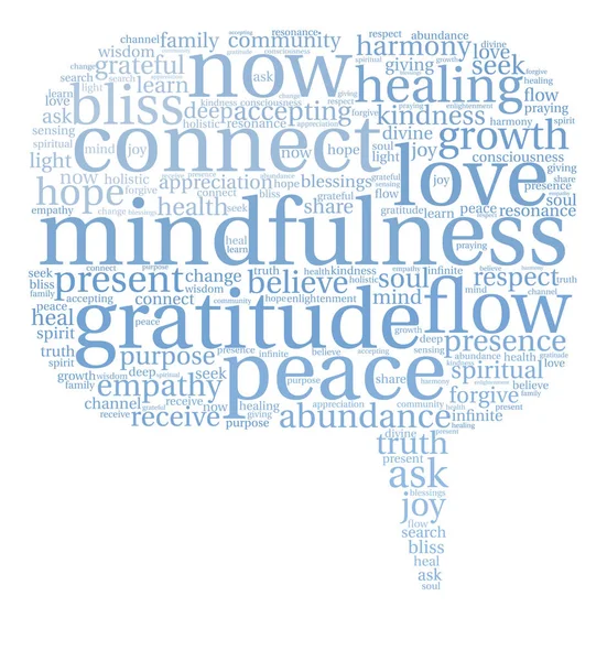 Mindfulness kelime bulutu
