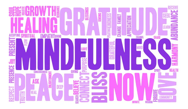 Mindfulness kelime bulutu