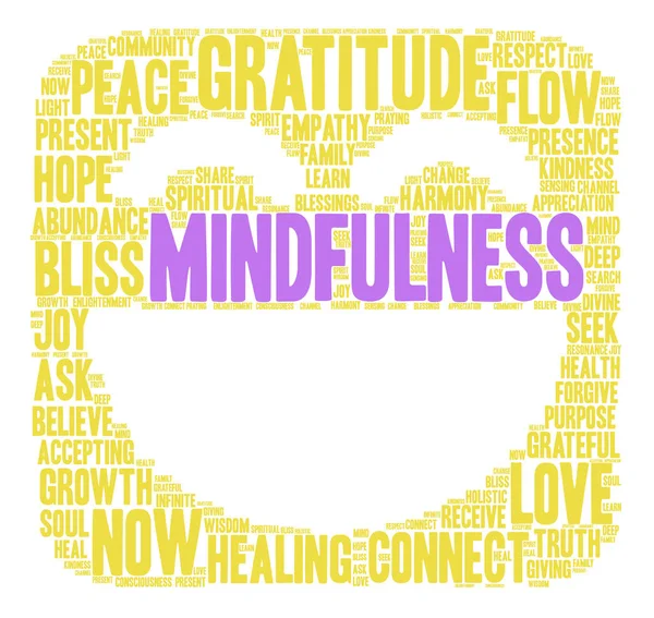 Mindfulness kelime bulutu