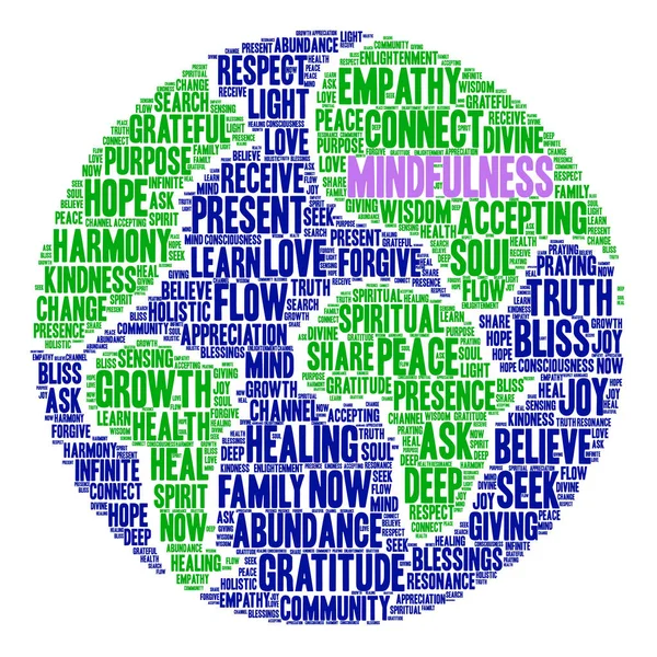 Mindfulness kelime bulutu