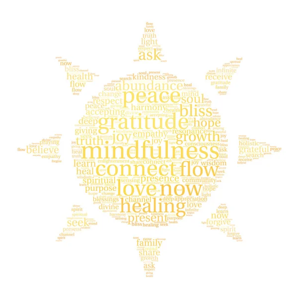 Mindfulness kelime bulutu