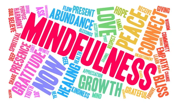 Mindfulness palabra nube — Archivo Imágenes Vectoriales