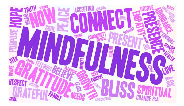 Mindfulness palabra nube — Archivo Imágenes Vectoriales