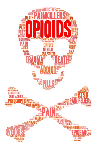 Opioidler kelime bulutu