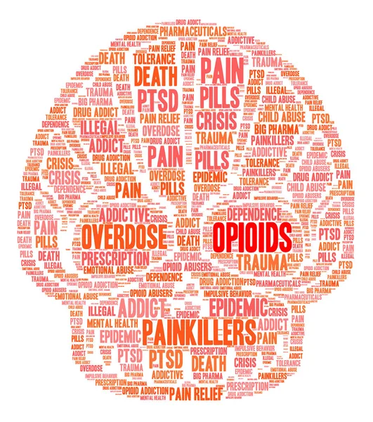 Opioidler kelime bulutu
