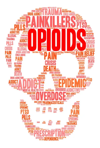Opioidler kelime bulutu