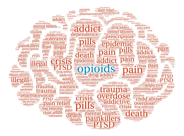 Opioidler kelime bulutu