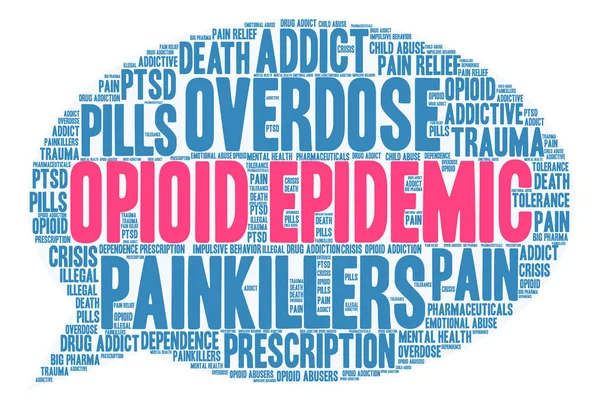 Opioid salgın kelime bulutu