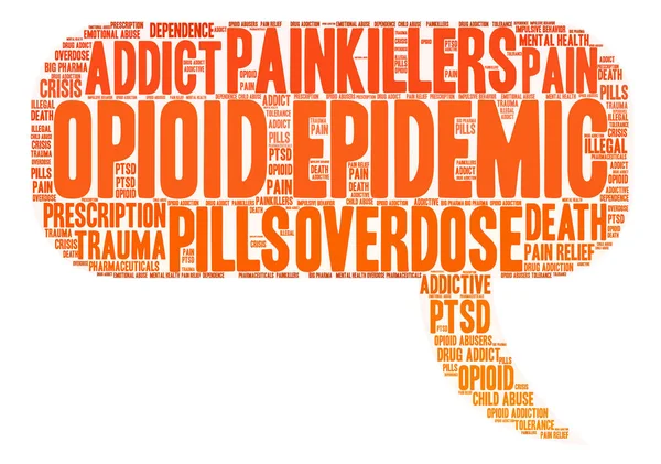 Opioid salgın kelime bulutu