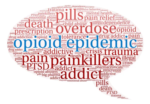 Opioid salgın kelime bulutu