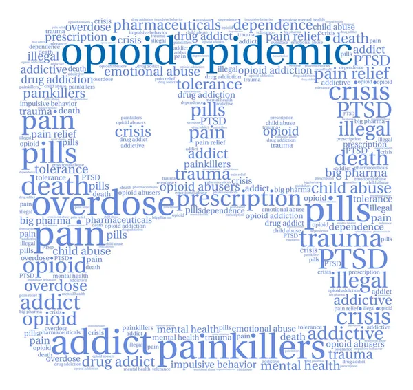 Opioid salgın kelime bulutu