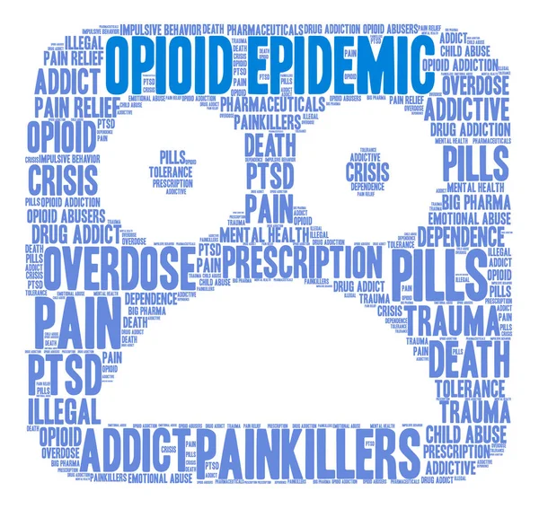 Opioid salgın kelime bulutu