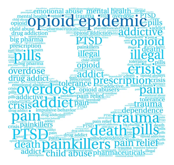 Opioid salgın kelime bulutu