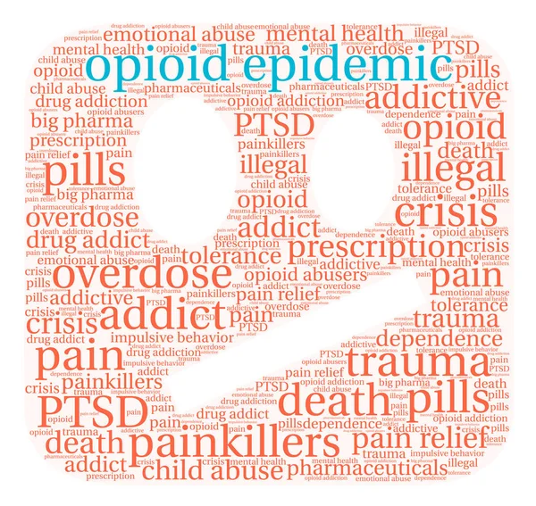 Opioid salgın kelime bulutu