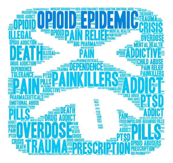 Opioid salgın kelime bulutu