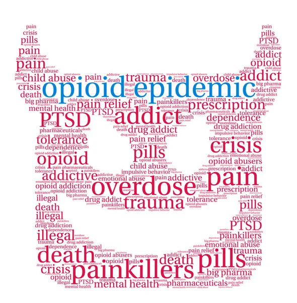 Opioid salgın kelime bulutu
